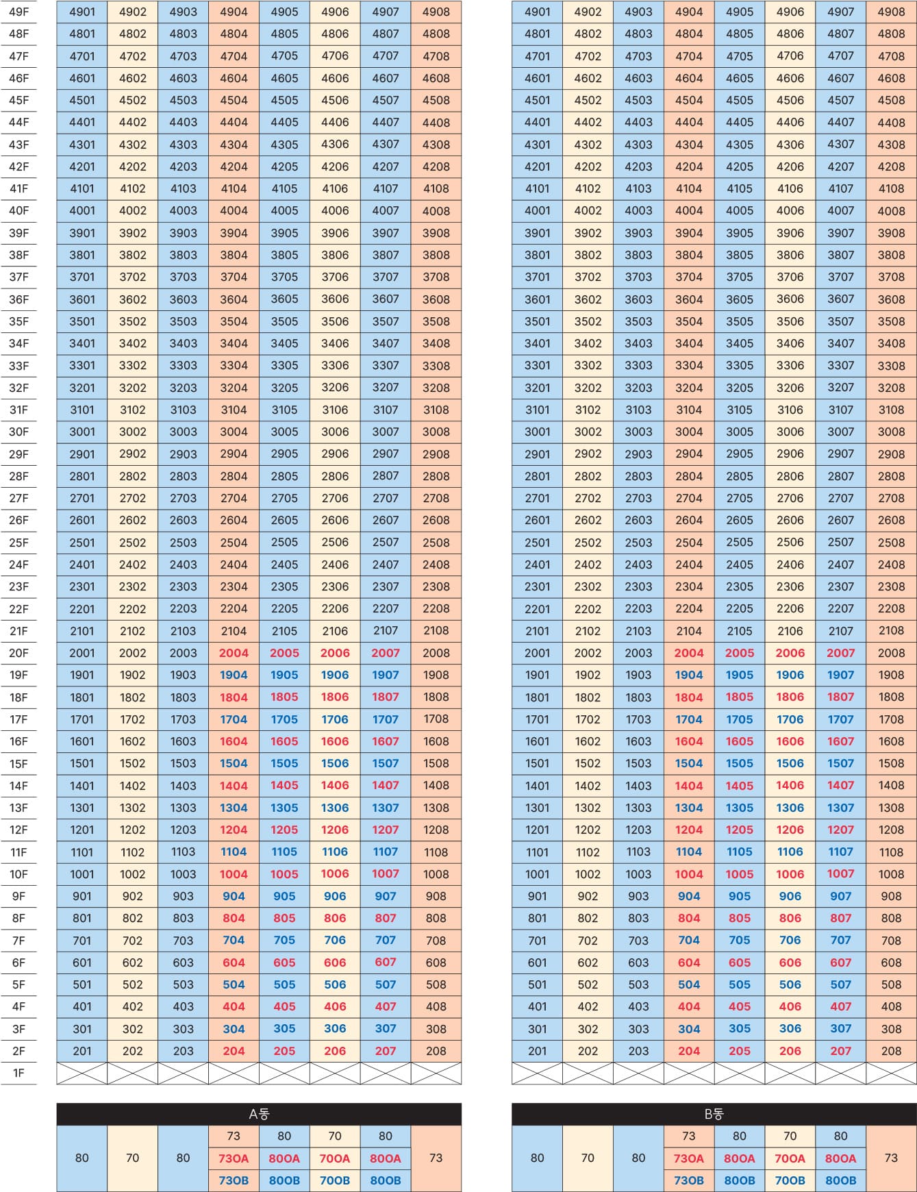 동호수배치도 이미지 안내